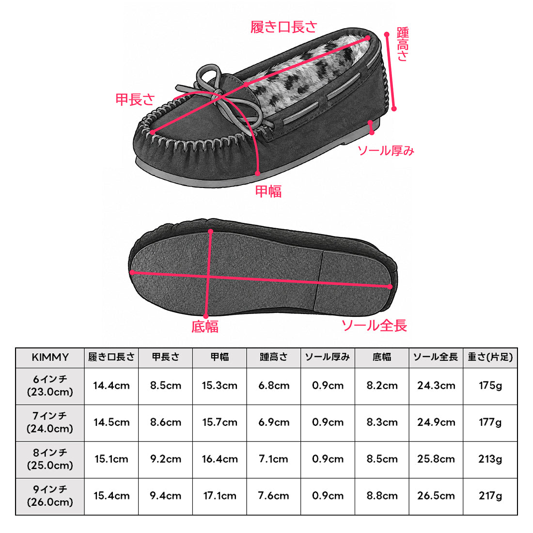 【ミネトンカ MINNETONKA】 正規販売代理店 正規品 キミー  【KIMMY】 モカシン ファー