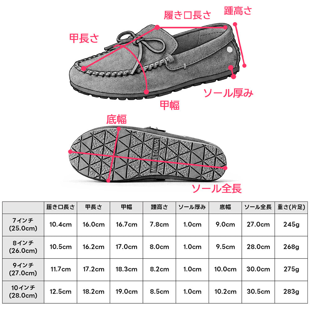 MINNETONKA ミネトンカ】正規販売代理店 正規品 【Men's LOAFER MOC